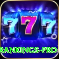 icc player rankings Prime Rewards