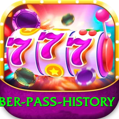 khyber pass history Pro Edition v5.2.4 - 2