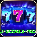 latest cricket scores VIP Slots