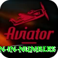 million in numbers Apps (Tools & Injectors) Elite v3.6.8