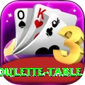 roulette table Apps (Tools & Injectors) VIP v3.2.5